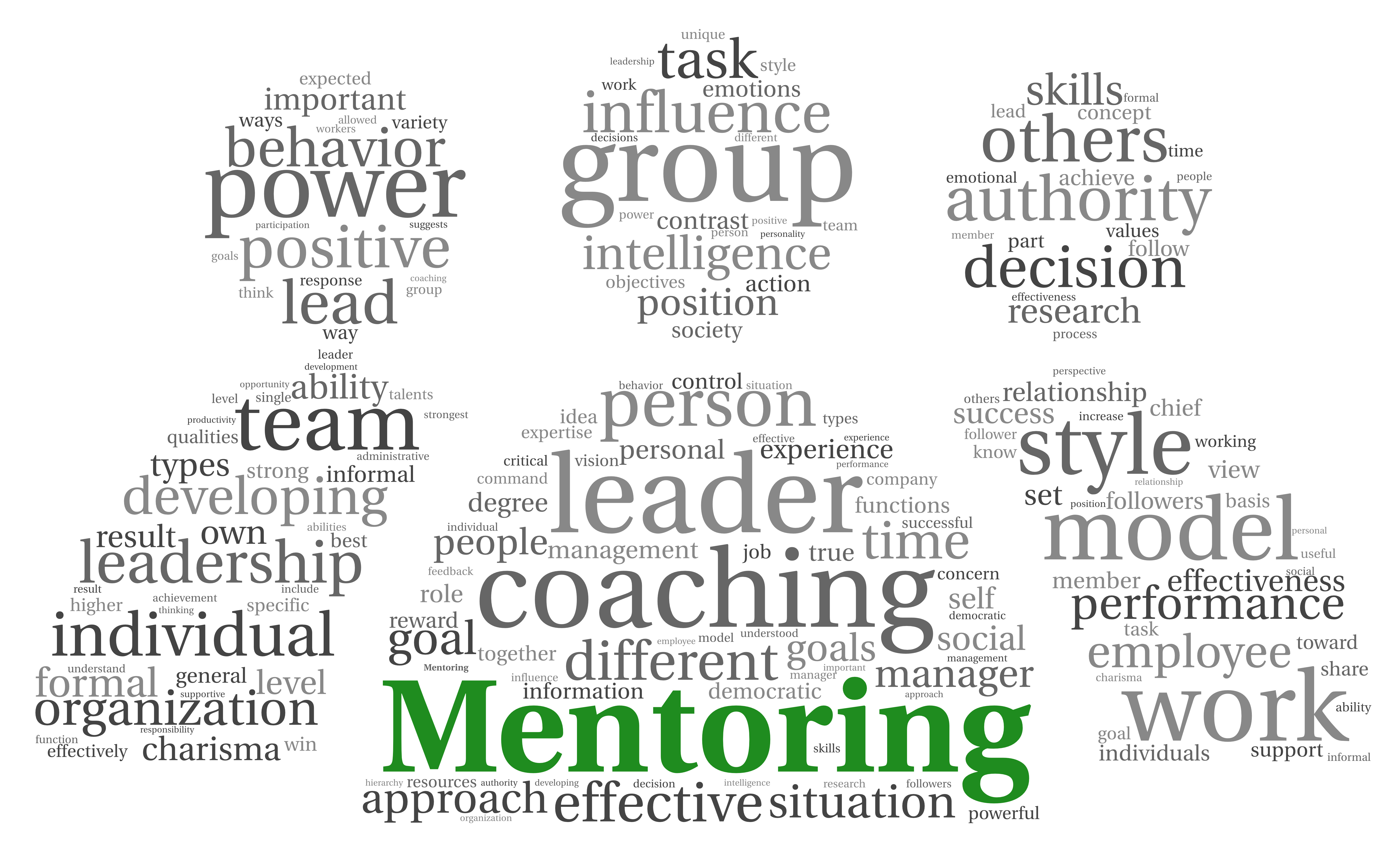 the importance of effective coaching and team building skills You don't have to be michael jordan or mia hamm to have the skills you need to build building and leading high performance teams an effective team works. the importance of effective coaching and team building skills You don't have to be michael jordan or mia hamm to have the skills you need to build building and leading high performance teams an effective team works.